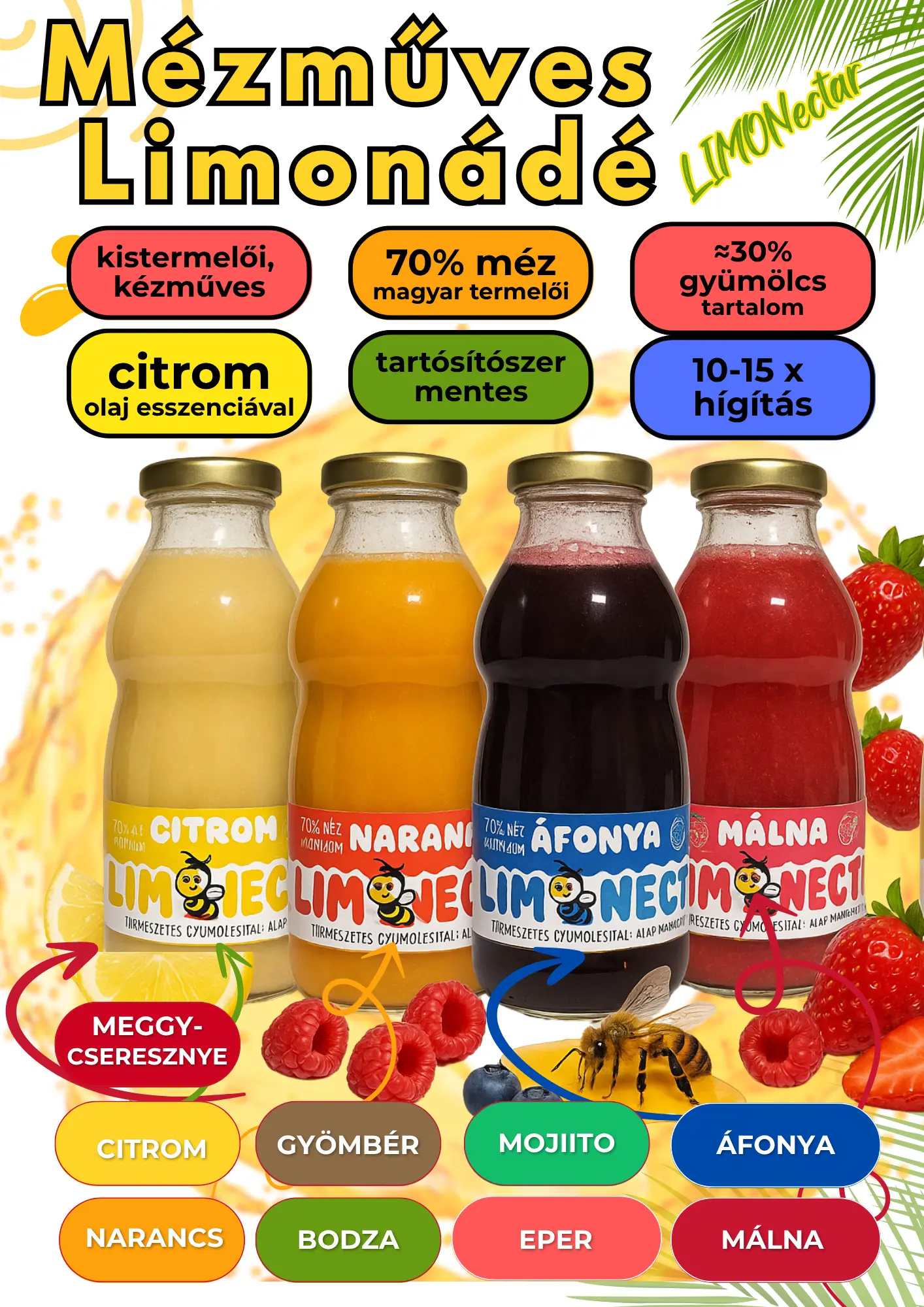 mezszorp limonectar 
